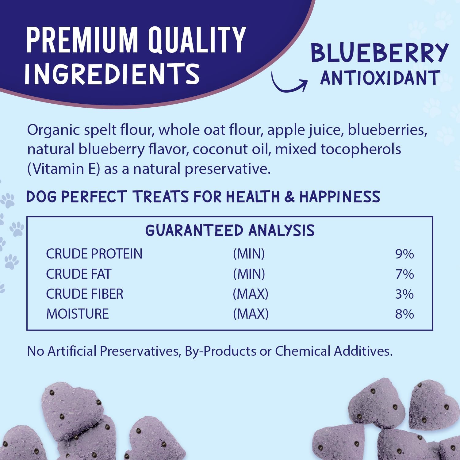 Much-Loved Dog™ Blueberry BUNDLE