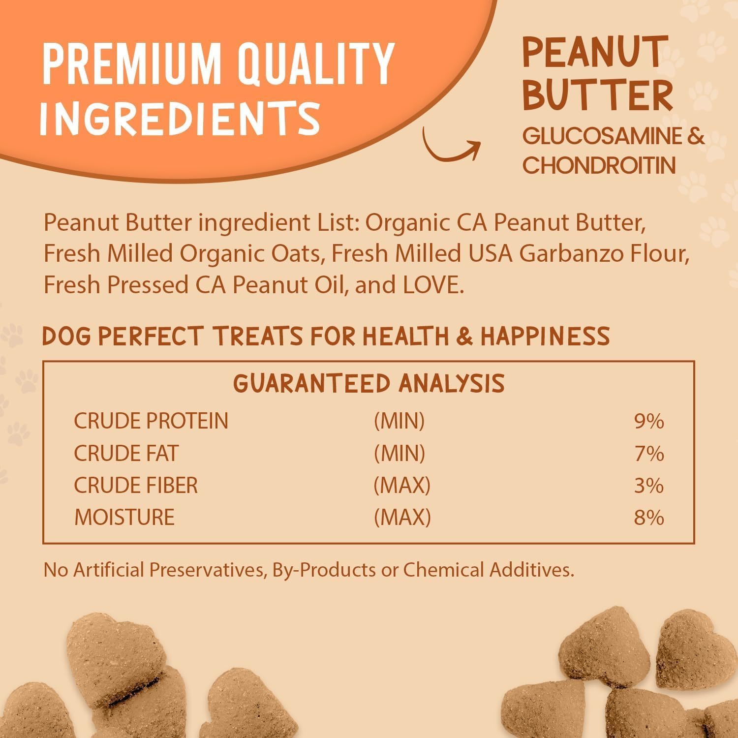 Much-Loved Dog™ Blueberry BUNDLE