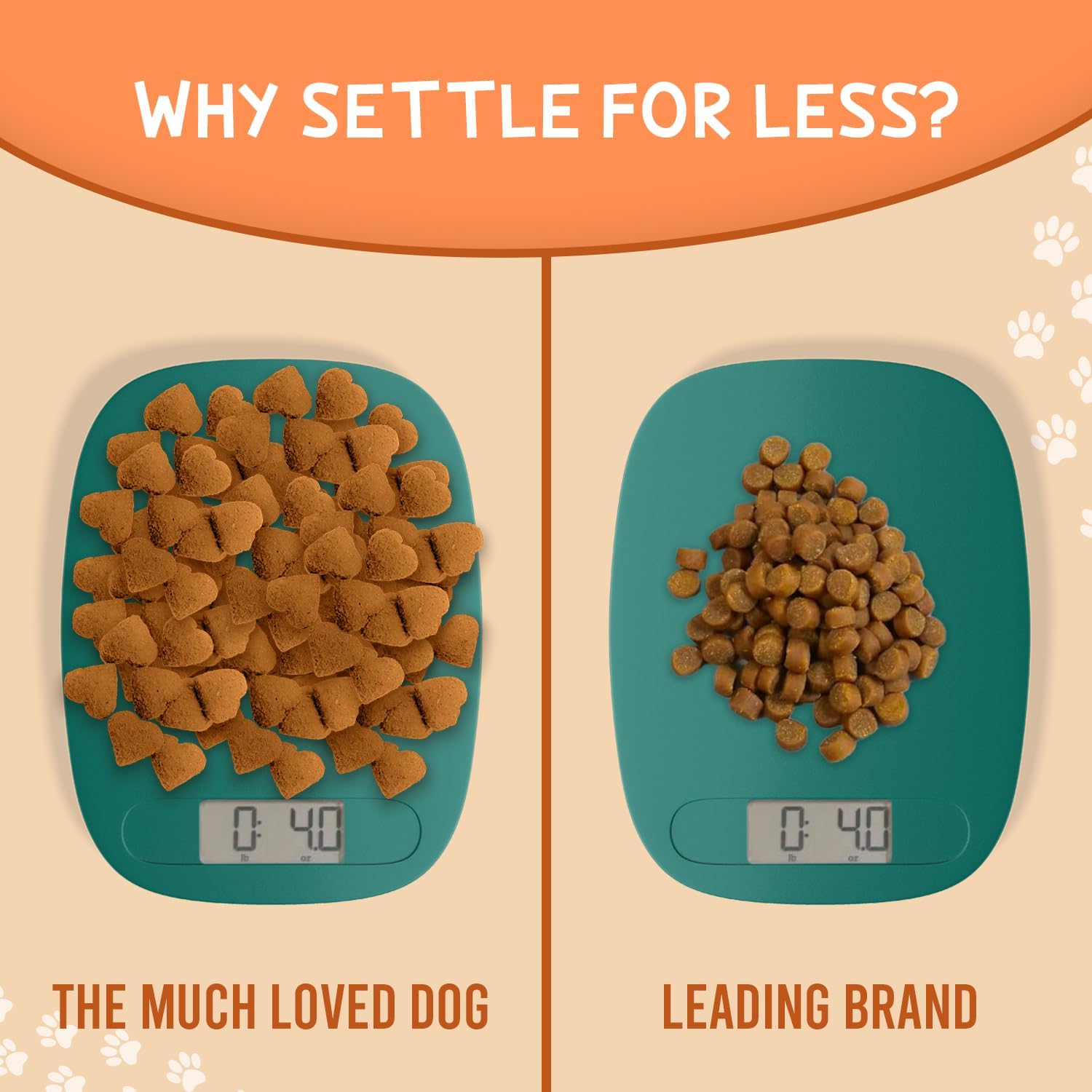 Much Loved Dog™ Peanut Butter BUNDLE