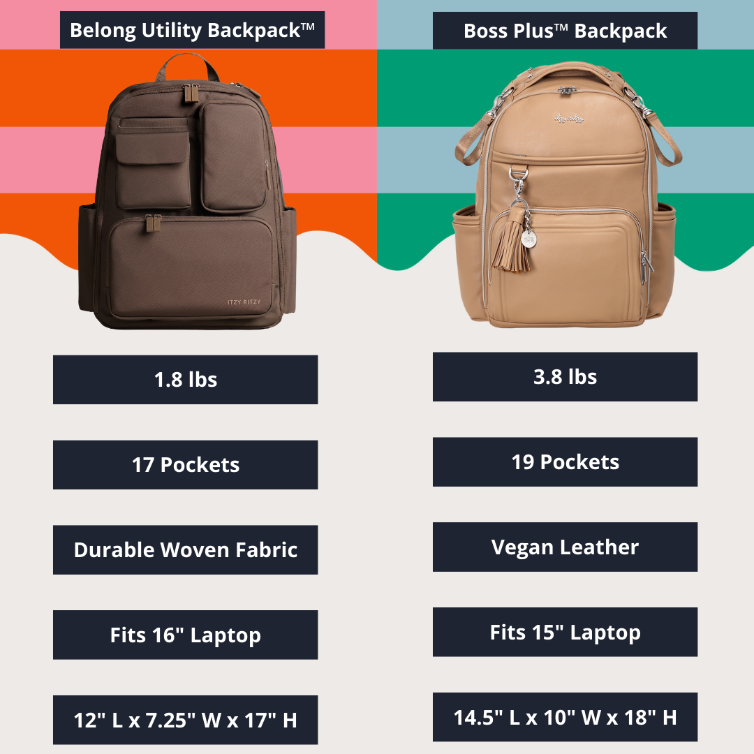 Belong Utility Backpack™ Diaper Bag