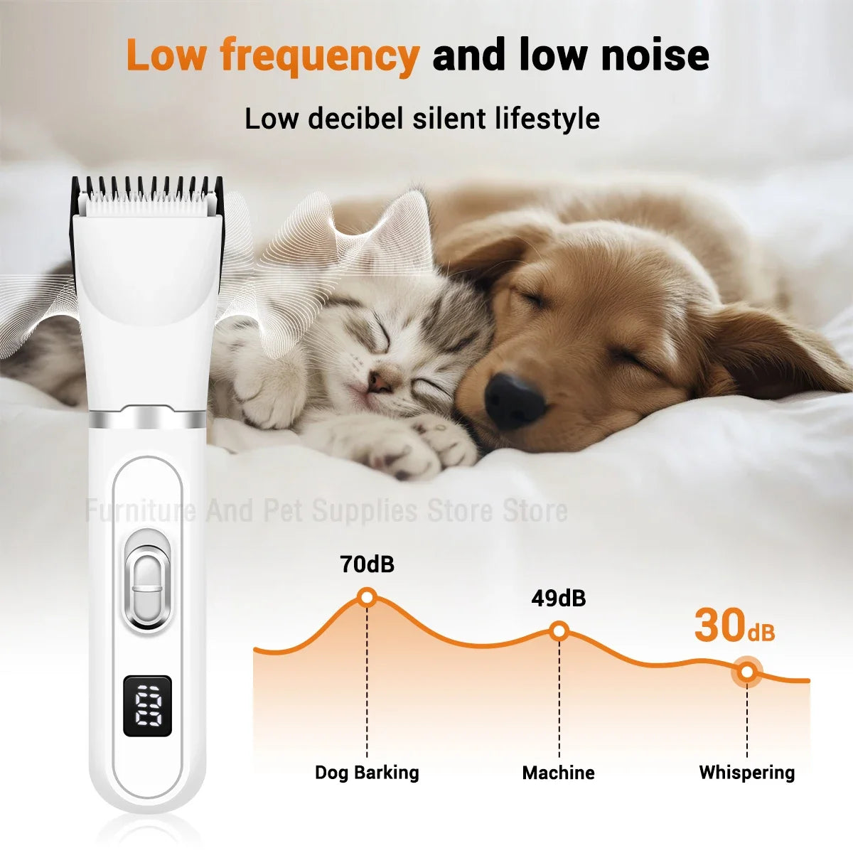 Dog Hair Clippers Grooming Electric Pet Clipper Professional Silent Hair Cutter USB Rechargeable Pet Grooming Clipper