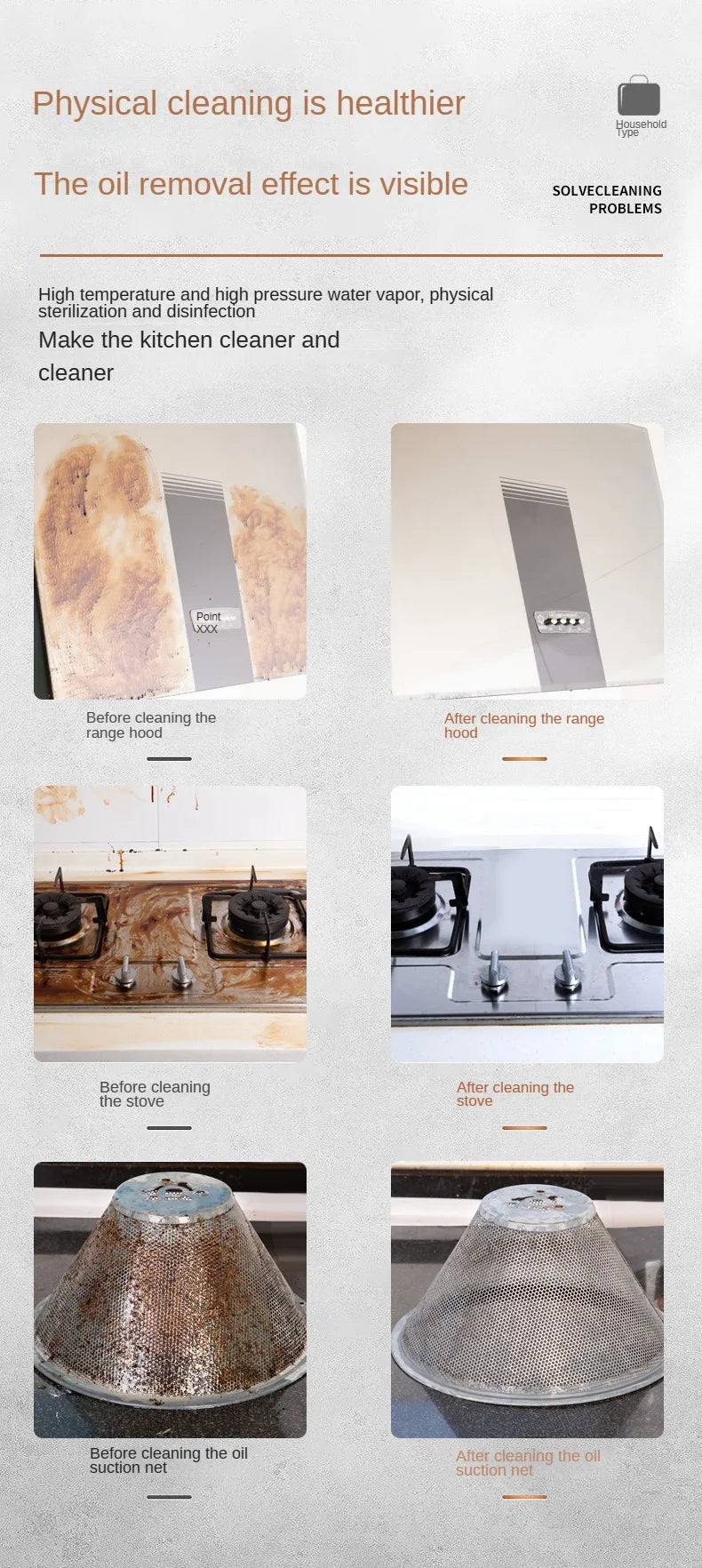 2500W Pressure Steam Cleaner with Adjustable Heat