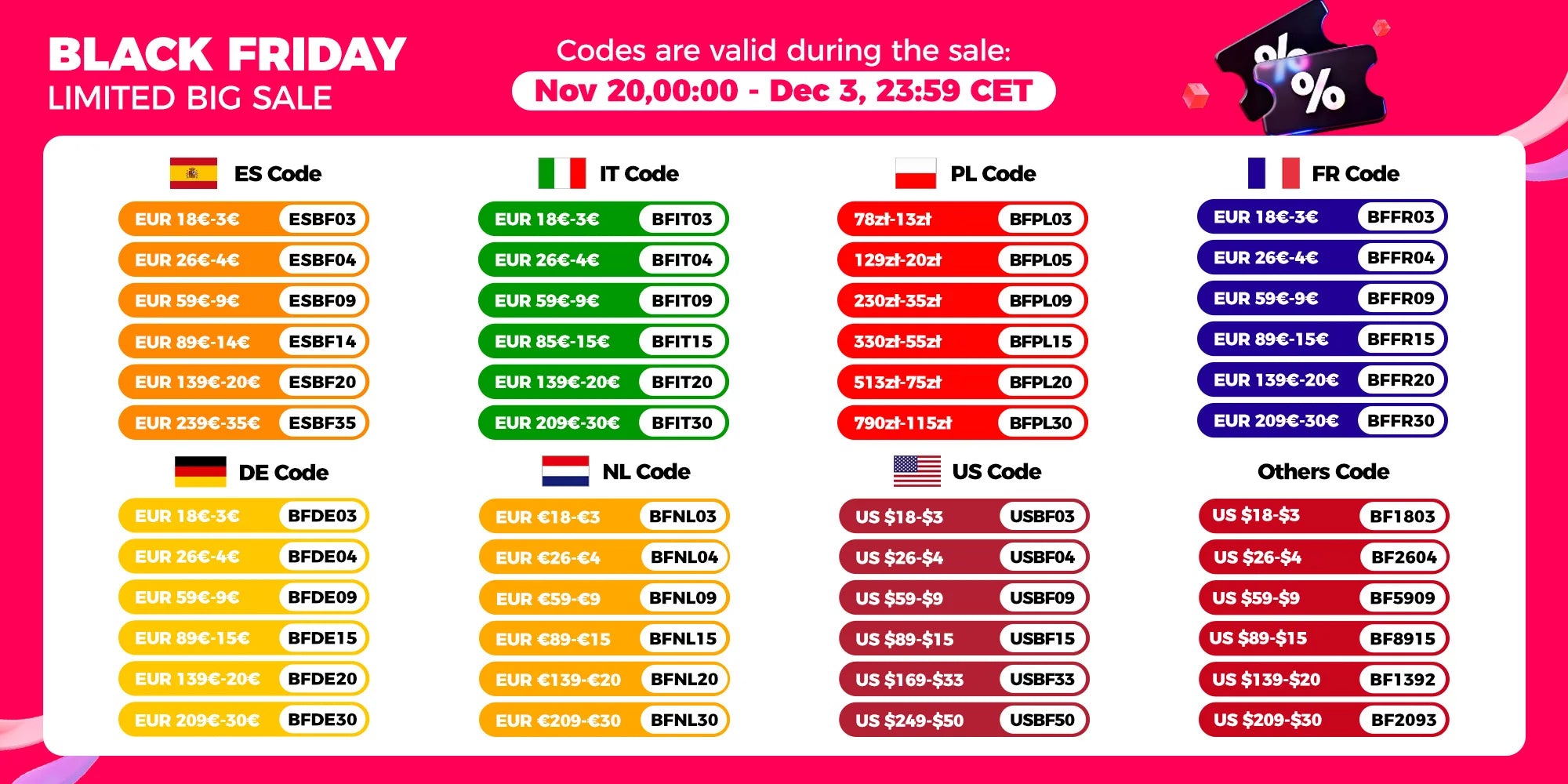Adjustable Height Cat Tree for Indoor, Floor to Ceiling Cat Tower with Scratching Posts, Cat Scratcher Furniture, Kitten Toys