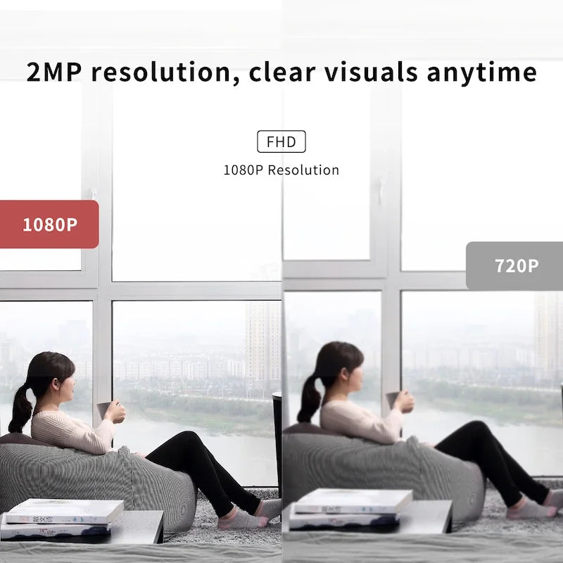 Indoor Pet Camera 1080P HD with Two-Way Audio & 360°